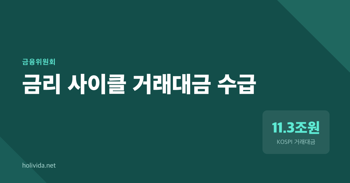 KOSPI 거래대금이 2년 만에 4배 폭발한 진짜 이유
