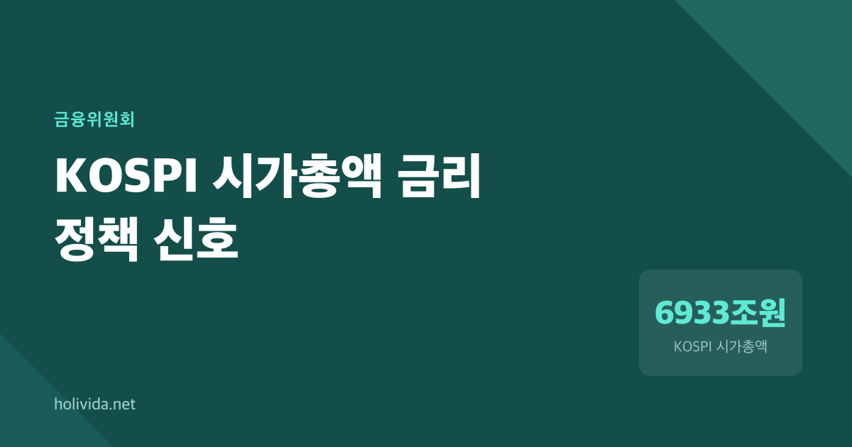 KOSPI가 12개월 중 단 한 달만 꺾인 이유