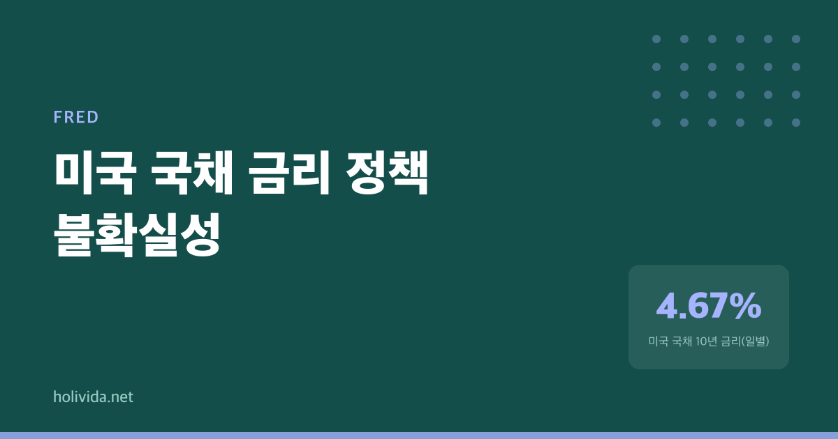 미국 국채 금리, 1개월 만에 출발점으로 돌아온 의미