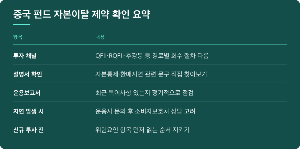중국 펀드 자본이탈 제약 확인 요약