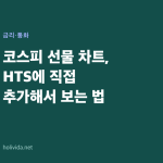 코스피 선물 차트, HTS에 직접 추가해서 보는 법