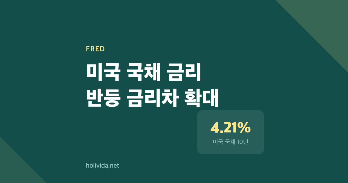 미국 국채 금리가 반등한 이유, 2026년 1월 기준