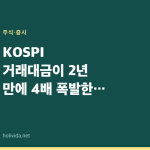 KOSPI 거래대금이 2년 만에 4배 폭발한 진짜 이유