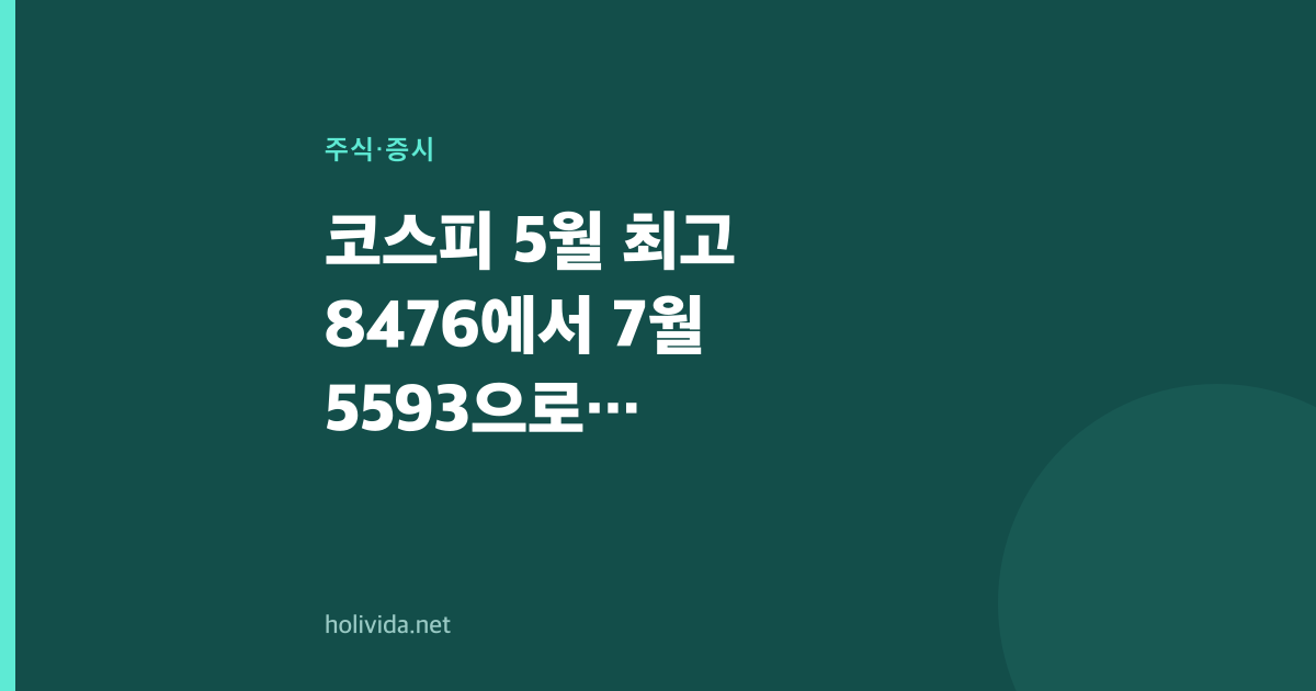 코스피 5월 최고 8476에서 7월 5593으로 폭락했는데 기업 실적은 멀쩡한 이유