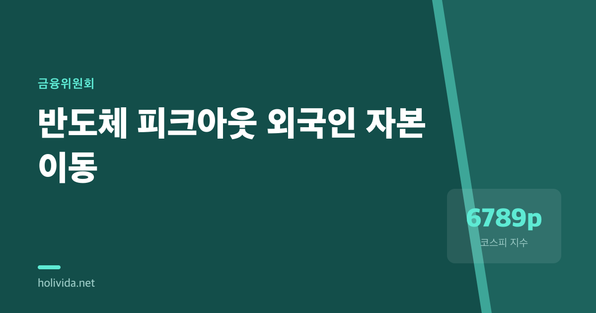 코스피 5월 최고 8476에서 7월 5593으로 폭락했는데 기업 실적은 멀쩡한 이유
